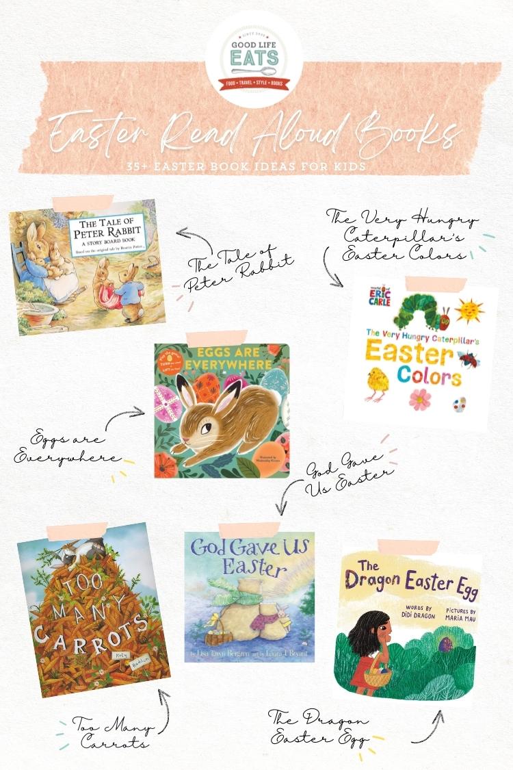 An Easter Read-Aloud for the Whole Family